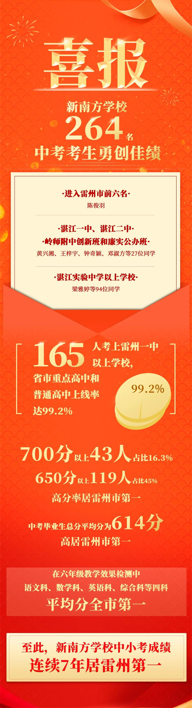 1689905302238932.jpg 1.jpg