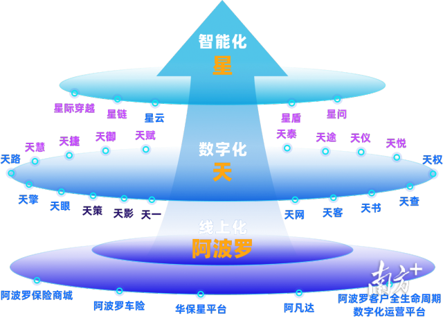 1710206012115494.png a4cf38af81fb4446b8698bce8f59558d_batchwm.png